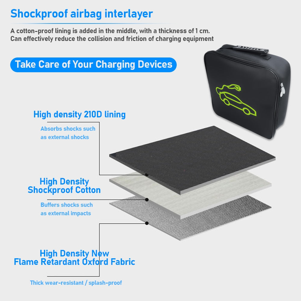 FWHW EV Cable Organizer Bag EV Charger Cable Storage Bag