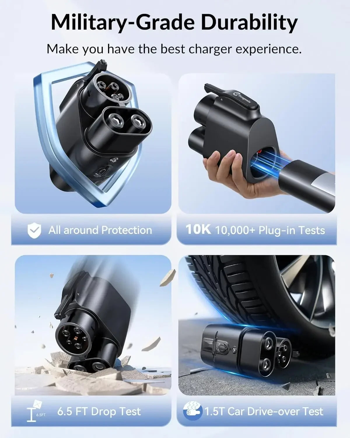 Tesla Supercharger to CCS1 Charging Adapter