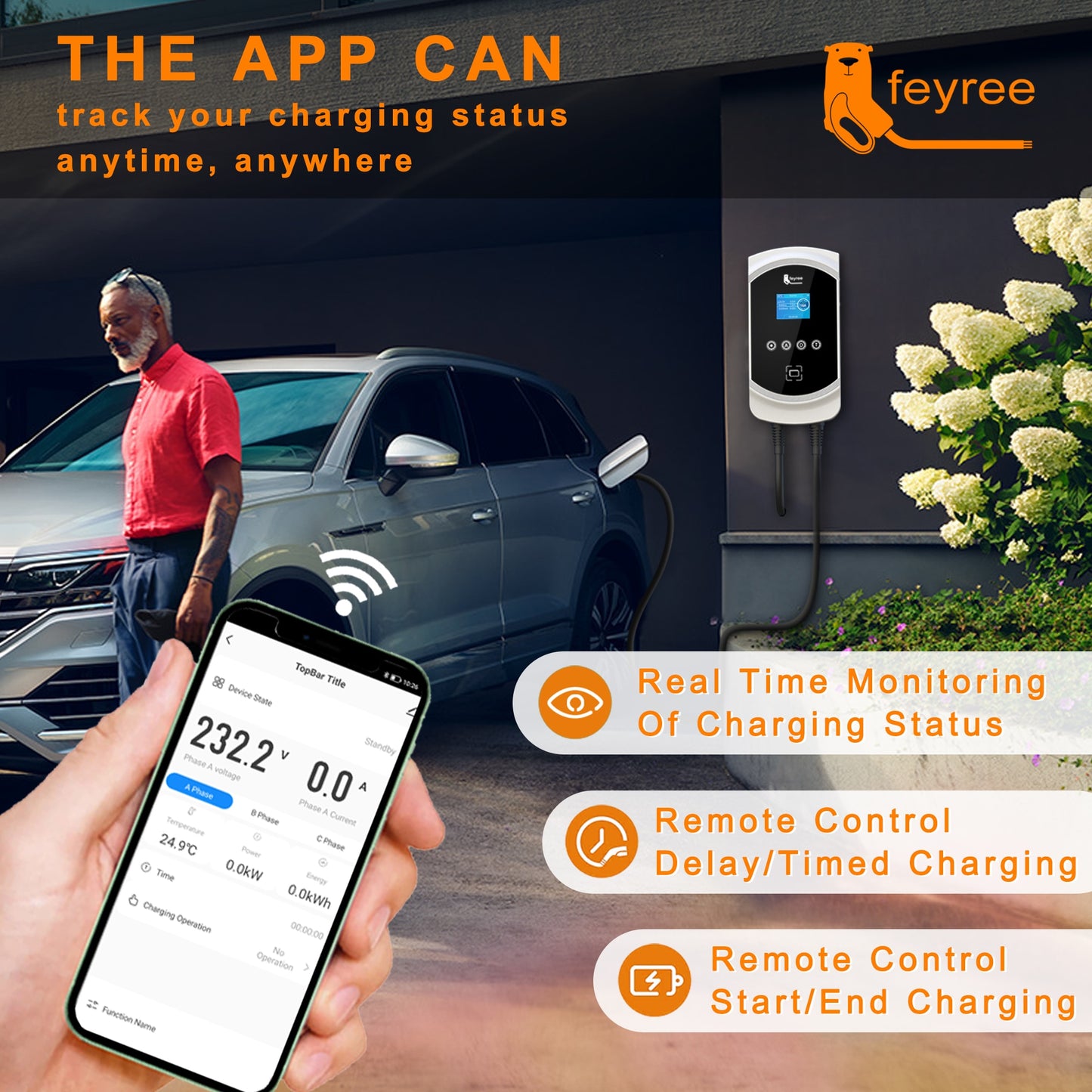 Feyree EV Charger Electric Vehicle Car Charger EVSE Wallbox