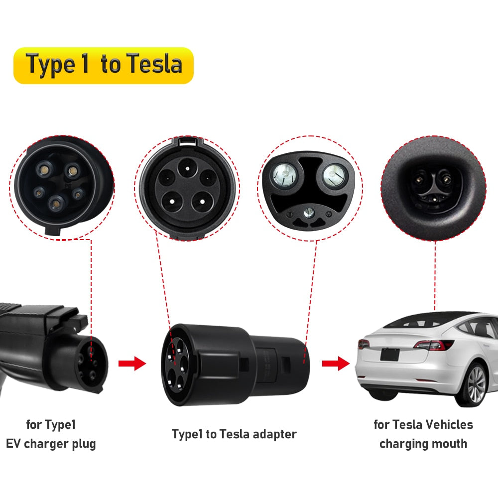 Type2 to Tesla Adapter, DC 200A 500V Tesla Plug for EV Charging Station