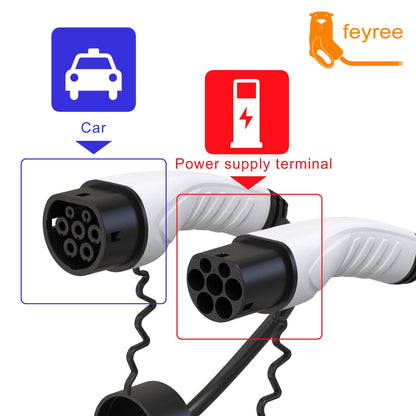 Feyree EV Charger Cable Type2 Female Car to Male Plug