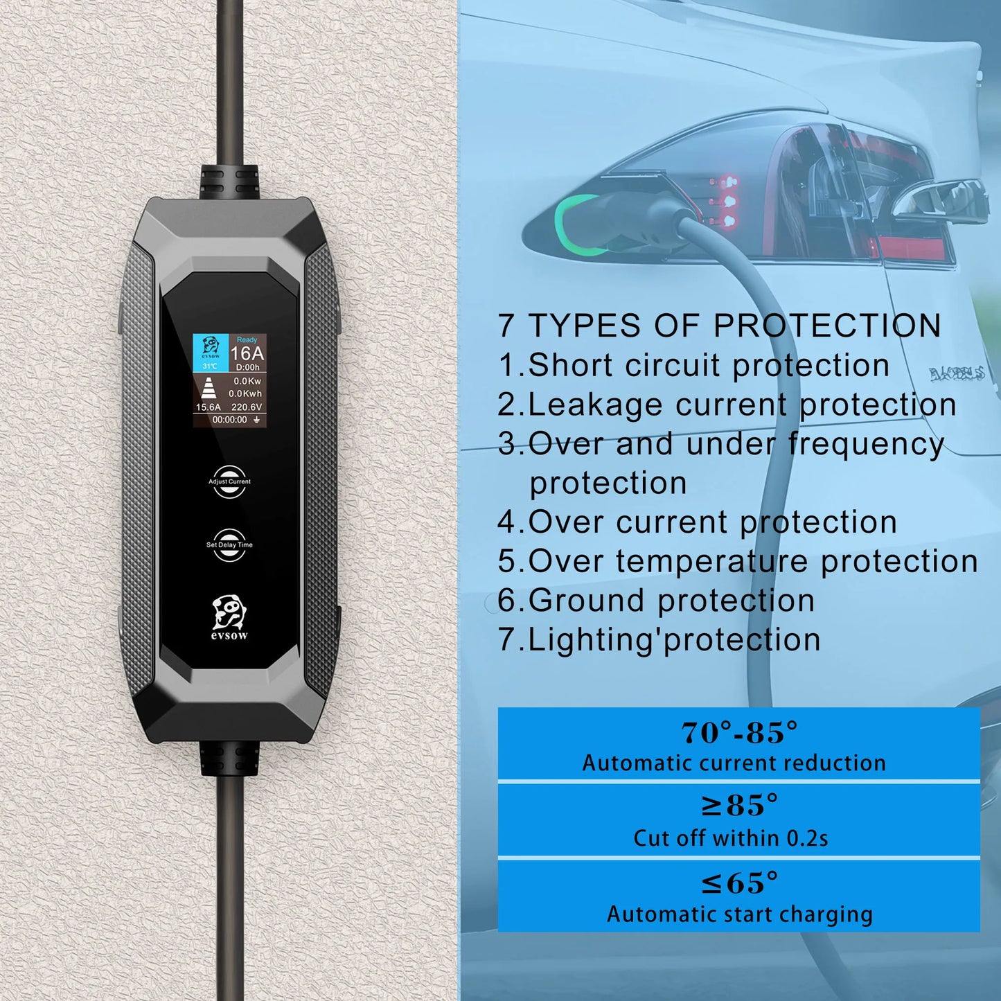 Portable EV Charger Tesla