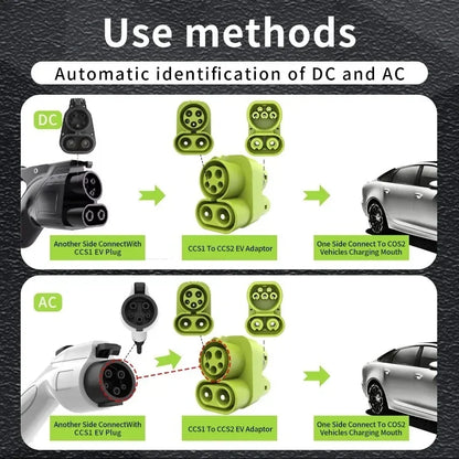 EVCar Adapter CCS1 To CCS2 DC Fast Charging Plug Adapter Portable