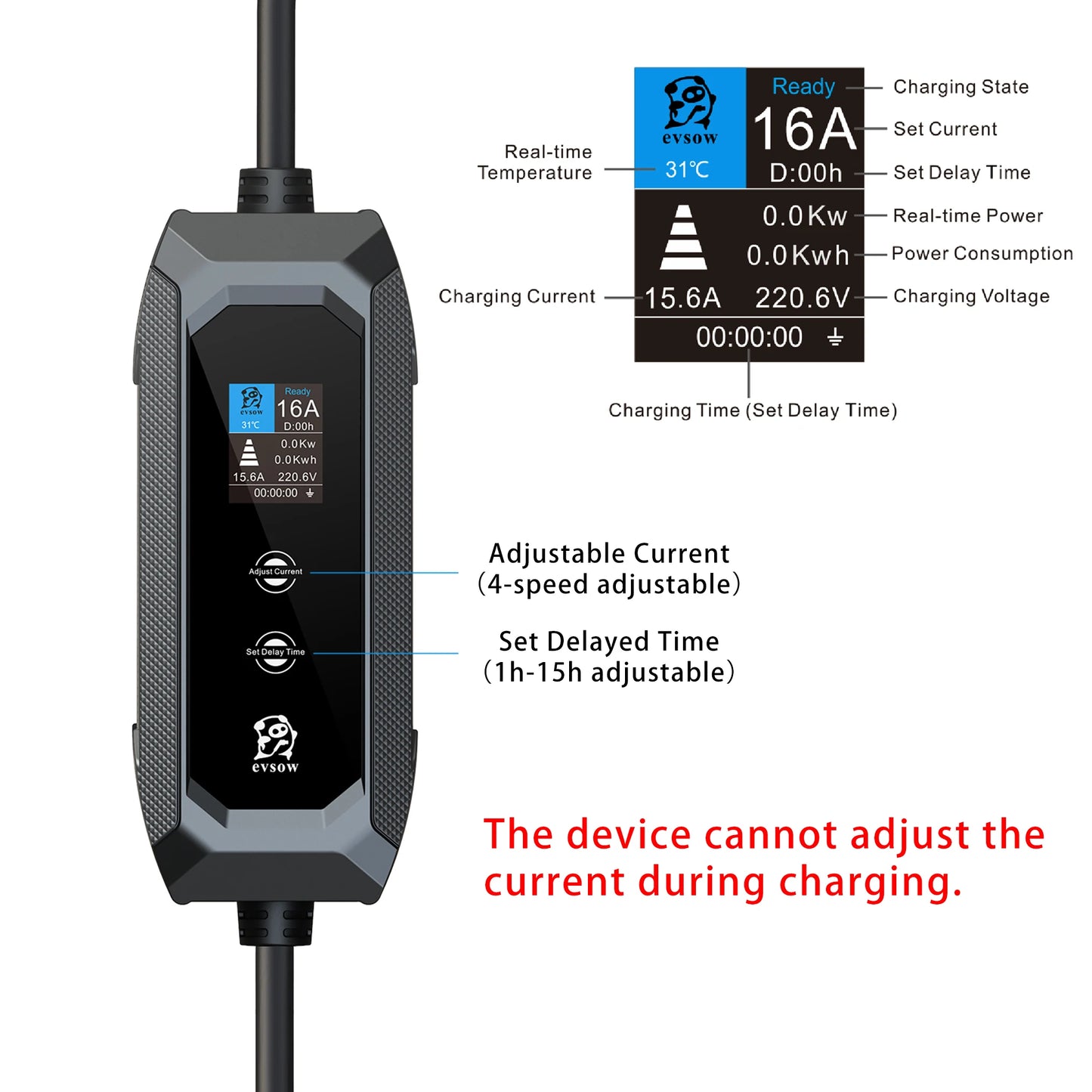 Portable EV Charger Tesla