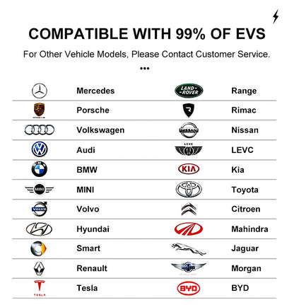 TAYSLA Electric Vehicle Charging Station Pile Post Wall Mounted Pile and (EV Charger (Type1) (Type2)