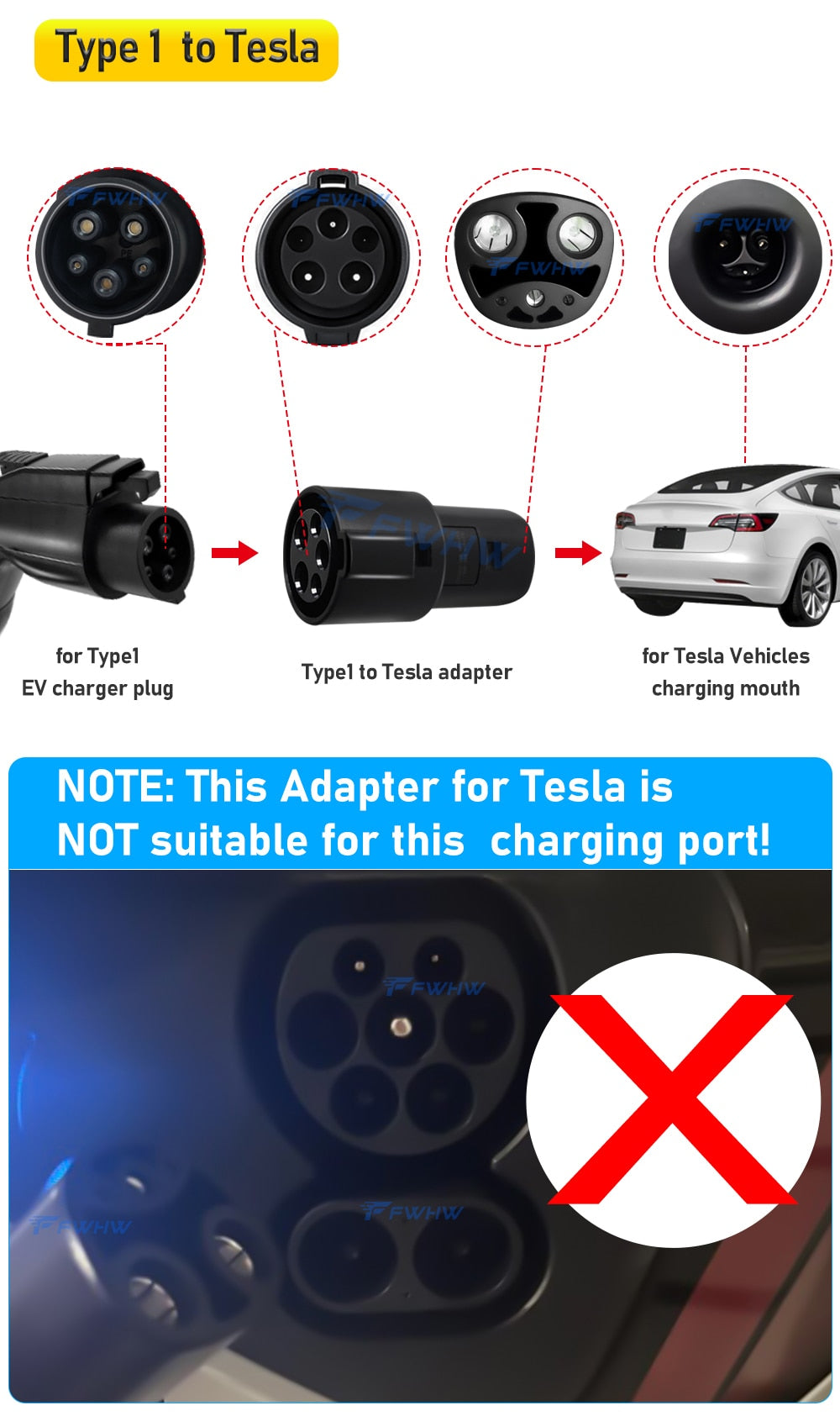 FWHW EV Charging Adapter for (Tesla) (Type1) (Type2) (GBT) – Ev -ChargingPower